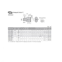 PW4-1/8M PISCO MINI PLASTIC PUSH-IN FITTING 4MM TUBE X 1/8" TUBE(2) UNION "Y"