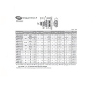 PW3/16-5/32 PISCO PLASTIC PUSH-IN FITTING 3/16" TUBE X 5/32" TUBE(2) UNION "Y"