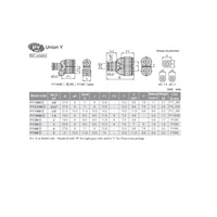PY1/4M PISCO MINI PLASTIC PUSH-IN FITTING 1/4" TUBE UNION "Y"