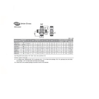 PZA8 PISCO PLASTIC PUSH-IN FITTING 8MM TUBE UNION CROSS