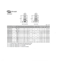 SSC6-M5 PISCO STAINLESS STEEL PUSH-IN FITTING 6MM TUBE X M5 MALE