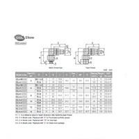 SSL6-M5 PISCO STAINLESS STEEL PUSH-IN FITTING 6MM TUBE X M5 MALE ELBOW
