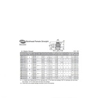 PMF10-03 PISCO PLASTIC PUSH-IN FITTING 10MM TUBE X 3/8" BSPT FEMALE BULKHEAD