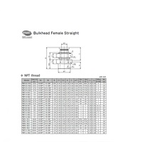 PMF3/8-N2U PISCO PLASTIC PUSH-IN FITTING 3/8" TUBE X 1/4" NPT FEMALE BULKHEAD