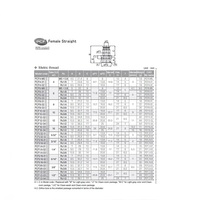 PCF12-04 PISCO PLASTIC PUSH-IN FITTING 12MM TUBE X 1/2" BSPT FEMALE