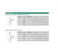 INB135C-308-021 NUMATICS/AVENTICS NP BRASS FLOW CONTROL 3/8" TUBE X 1/4" NPT MALE METER OUT, SCREW ADJ