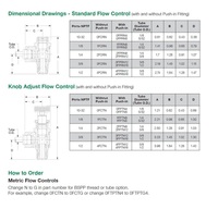 0FCRG NUMATICS/AVENTICS FLOW CONTROL M5 MALE/FEMALE METER OUT, SCREW ADJ