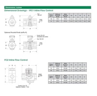 2FC1 NUMATICS/AVENTICS FLOW CONTROL 1/4" NPT FEMALE INLINE, SCREW ADJ