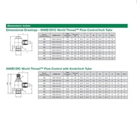 INWB1391C-104-020 NUMATICS/AVENTICS NP BRASS FLOW CONTROL 1/4" TUBE X 1/8" UNIV MALE METER OUT, SCREW ADJ