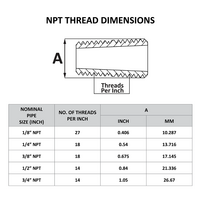 129-N2 FLOFLEX BFLOFLEX BRASS PIPE FITTING, BULKHEAD CONNECTOR 1/4" FEMALE X 1/4" FEMALE NPT