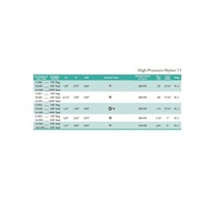1J-156-26 FREELIN-WADE TUBING PU 4MM X 3/32" 100' CLEAR GREEN (95A)