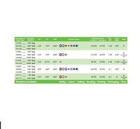 1A-151-46 FREELIN-WADE TUBING PU 1/4" X .160" 1000' NEON GREEN (95A)