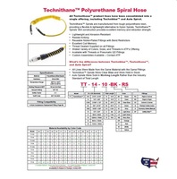 PU38CLG ATP TUBING PU 3/8" X 1/4" 500' LIGHT GREEN (98A)