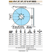 08051216 TOLOMATIC BRAKE DISC, 16" DISC DIAMETER, 3.75" BORE HOLE