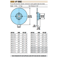 08020012 TOLOMATIC FIXED HUB DISC ASSEMBLY, 8" DISC DIAMETER, 0.75" BORE, 0.156" THICKNESS