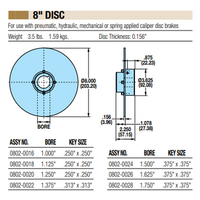 08020022 TOLOMATIC FIXED HUB DISC ASSEMBLY, 8" DISC DIAMETER, 1.375" BORE, 0.156" THICKNESS