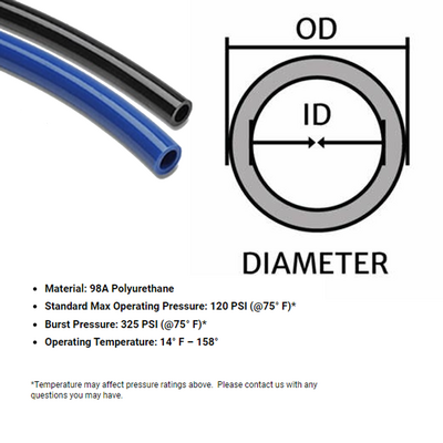 FLEX-14-BK-200M BLACK POLYURETHANE TUBE 1/4" OUTER DIAMETER X 0.17" INNER DIAMETER X 200 METER LENGTH