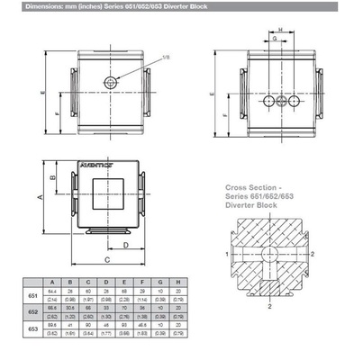 8653AD006TA0000 NUMATICS/AVENTICS DIVERTER BLOCK 653 SERIES 1" NPT