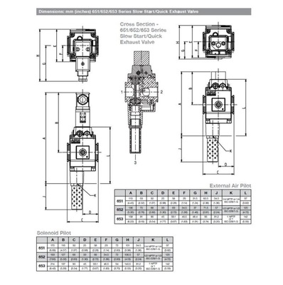T652A6L0402B900 NUMATICS/AVENTICS AIR-PILOT SLOW START QUICK EXHAUST LOCKOUT VALVE 652 SERIES, MODULAR MOUNTING, 3/2 QUICK EXHAUST W/SLOW START, SCISSOR LOCK & MUFF
