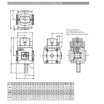 8652A3M02F11100 NUMATICS/AVENTICS MAN SHUT-OFF VALVE 652 SERIES 3/2, 1/4" NPT, L.P. GAUGE PSI, MUFF