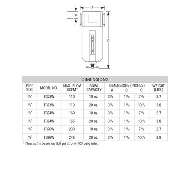 F378W ARROW MID FLOW PARTICULATE FILTER 1" NPT, 40MIC, MB W/SG
