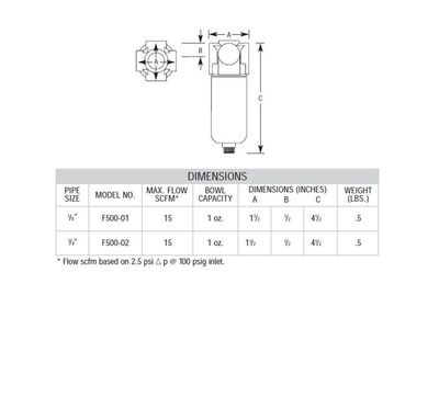 F500-01 ARROW MINI COALESCING FILTER 1/8" NPT, .03MIC