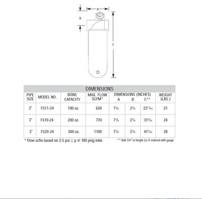 F519-24 ARROW HIGH FLOW COALESCING FILTER 3" NPT, .03MIC, MB