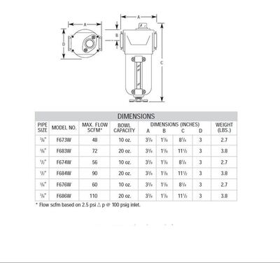 F676W ARROW MID FLOW ADSORBER FILTER 3/4" NPT, CHARCOAL WRAP, MB W/SG
