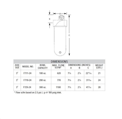 F711-24 ARROW HIGH FLOW COALESCING FILTER 3" NPT, .03MIC, MB