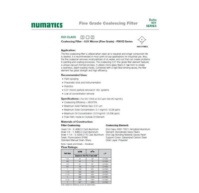 F901D-12ADGZ NUMATICS/AVENTICS COALESCING FILTER 901 SERIES 1 1/2" NPT, .01MIC, AD, PF, PD GAUGE