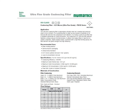 F901E-06ABZ NUMATICS/AVENTICS COALESCING FILTER 901 SERIES 3/4" NPT