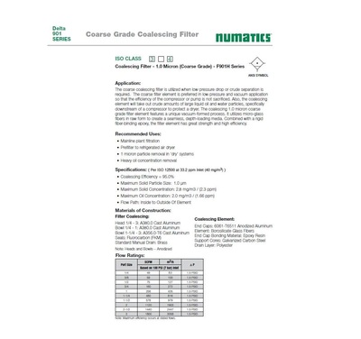 F901H-04AGZ NUMATICS/AVENTICS COALESCING FILTER 901 SERIES 1/2" NPT, 1MIC, AD, PD GAUGE