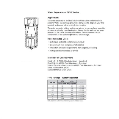 F901X-06Z NUMATICS/AVENTICS WATER SEPARATOR 901 SERIES 3/4" NPT
