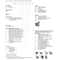 8652A8S84B111F1 NUMATICS/AVENTICS SOLENOID REDUN SAFETY EXHAUST VALVE W/ SLOW START 652 SERIES 3/2, 1/2" NPT, 24 VDC, HORIZ SOL, W/ 2 PIN M12, D.P. SWITCH PNP, MUFF