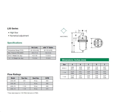 L50L-06FS02 NUMATICS/AVENTICS HIGHFLOW LUBRICATOR 50 SERIES 3/4" NPT, BH FILL 16OZ BWL
