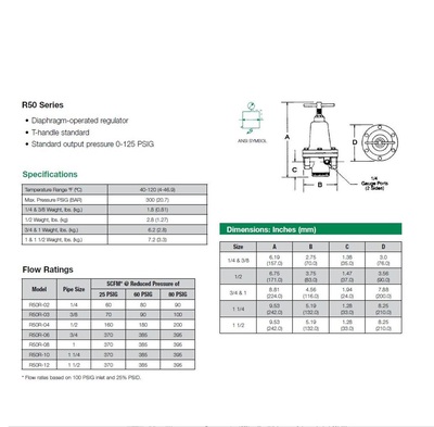 R50N-03G NUMATICS/AVENTICS HIGHFLOW REGULATOR 50 SERIES 3/8" NPT 0-125PSI NON-REL, GAUGE