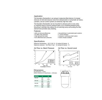 H30G04C NUMATICS/AVENTICS RECLASSIFIER 30 SERIES 1/2" G W/CLEAR VISION BWL