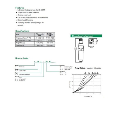 L12L-02F NUMATICS/AVENTICS LUBRICATOR 12 SERIES 1/4" NPT, BH FILL