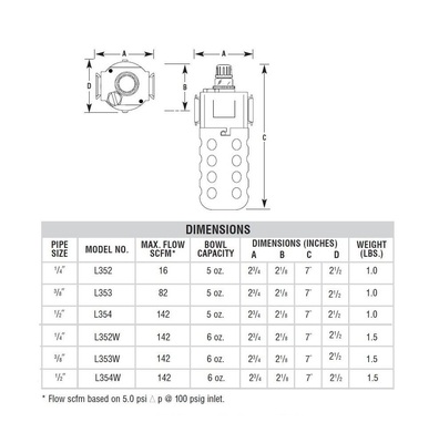 L353 ARROW LUBRICATOR 3/8" NPT
