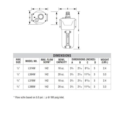 L384W ARROW MID FLOW LUBRICATOR 1/2" NPT W/MET BWL-SG