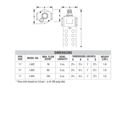 L453 ARROW ULTRA LUBRICATOR 3/8" NPT