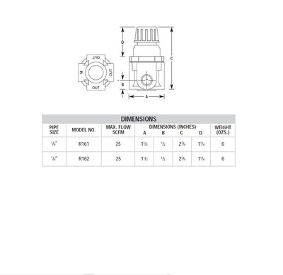 R262 ARROW MINIATURE REGULATOR 1/4" NPT 5-125 PSI