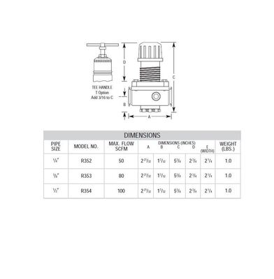 R352P ARROW REGULATOR 1/4" NPT 5-125 PSI