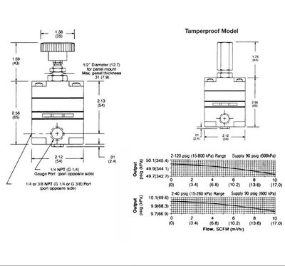 R820-02FT NUMATICS/AVENTICS PRECISION REGULATOR 82 SERIES 1/4" NPT 2-120 PSI, TP