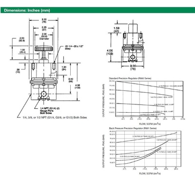 R881-03BGMT NUMATICS/AVENTICS PRECISION REGULATOR 88 SERIES 3/8" NPT 0-15PSI, TP, BRK & GAUGE