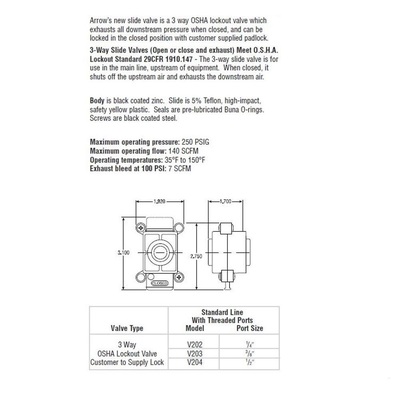 V202 ARROW SHUT-OFF VALVE 3 WAY 1/4" NPT