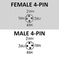 CO12.4-5.33-C12.4/P DOUBLE ENDED PATCH CABLE, 4 PIN M12 F/M STRAIGHT 5M PUR YELLOW 22 AWG