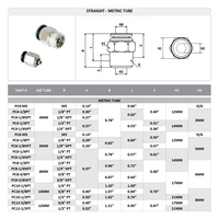 PC8-3/8PT FLOFLEX FLOFLEX COMPOSITE PUSH-IN PNEUMATIC FITTING, 8MM TUBE X 3/8" BSPT MALE REDUCER