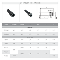 PGJ8-6 FLOFLEX FLOFLEX COMPOSITE PUSH-IN PNEUMATIC FITTING, 8MM TUBE STEM X 6 MM TUBE PLUG-IN REDUCER