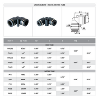 PV6 FLOFLEX FLOFLEX COMPOSITE PUSH-IN PNEUMATIC FITTING, 6MM TUBE UNION 90 DEGREE ELBOW
